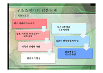 제2차 세계대전후 일본경제의 발전단계-13