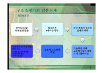 제2차 세계대전후 일본경제의 발전단계-14