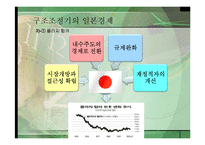 제2차 세계대전후 일본경제의 발전단계-17
