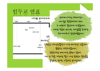 힌두교의 특징 연구-7