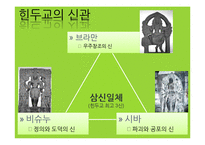 힌두교의 특징 연구-17