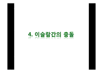 종교간의 충돌과 조화-20