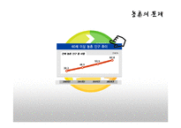 농촌복지의 현황과 문제점 및 발전방안-11