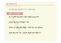 대체휴일제가 관광행태 변화에 미치는 영향-6