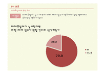 대체휴일제가 관광행태 변화에 미치는 영향-14