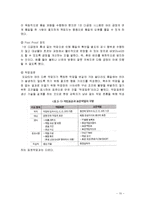 현대자동차 품질경영(TQM) 사례분석과 현대자동차 PDCA싸이클을 통한 품질분석및 경쟁사와 비교분석 보고서-12