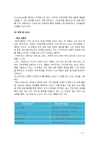 현대자동차 품질경영(TQM) 사례분석과 현대자동차 PDCA싸이클을 통한 품질분석및 경쟁사와 비교분석 보고서-15