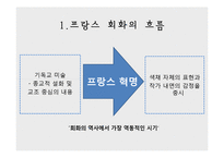 프랑스 회화의 흐름-3