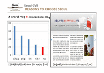 서울과 라스베가스의 CVB 비교(영문)-8