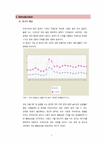 자기계발서와 이상적인 20대상에 대하여-2