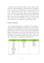자기계발서와 이상적인 20대상에 대하여-10