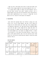 자기계발서와 이상적인 20대상에 대하여-11