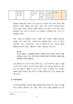 자기계발서와 이상적인 20대상에 대하여-15