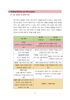 자기계발서와 이상적인 20대상에 대하여-19