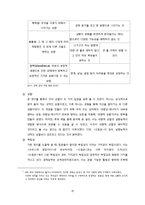자기계발서와 이상적인 20대상에 대하여-20