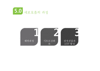 광합성과 세포호흡-20