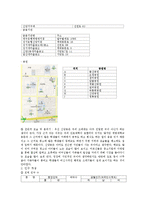 [간호연구] 지역사회 간호과정 계획 및 평가-3