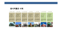 음식박물관의 마케팅전략과 사례분석-12
