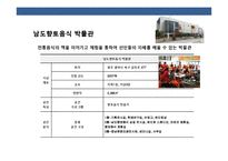 음식박물관의 마케팅전략과 사례분석-13