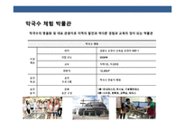 음식박물관의 마케팅전략과 사례분석-17