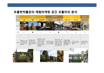 음식박물관의 마케팅전략과 사례분석-20