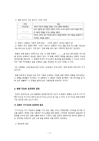 [화법교육] 의사소통 점검과 조정-2