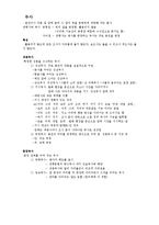 관형사, 부사, 감탄사의 특징 연구-3
