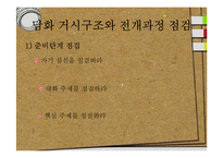 [화법교육] 의사소통 점검과 조정-11