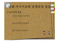 [화법교육] 의사소통 점검과 조정-12