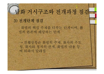 [화법교육] 의사소통 점검과 조정-16