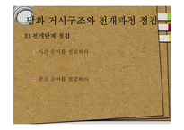 [화법교육] 의사소통 점검과 조정-17