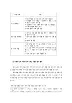 국회의원 보좌관 제도의 이해 및 현황-15