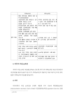 국회의원 보좌관 제도의 이해 및 현황-16