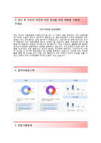 (대상자기소개서 + 면접족보) 대상(식품영업인턴)자소서 [대상인턴합격자기소개서대상자소서항목대상그룹자기소개서대상그룹자소서]-3