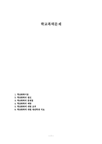 학교폭력문제 레포트-1