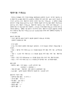 항공기기체II 항공기용 기계요소의 종류와 특징에 대한 조사-1