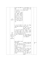 고등 2학년 문학 교육 대화중심 교수-학습 모형-2