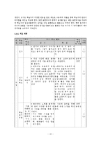 중학교 1학년 문학 교수 학습 설계안-시의 아름다움-11