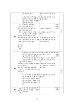 중학교 1학년 문학 교수 학습 설계안-시의 아름다움-13