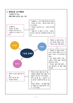 만4세 유아 문학 교육 계획안-기분을 말해봐-2