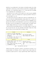 [SK이노베이션 경영전략분석] SK이노베이션 기업분석및 지속성장 경영전략분석과 SK이노베이션 SWOT,STP분석및 나의견해정리 레포트-16