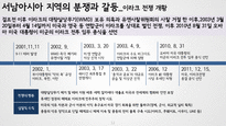 고등학교 1학년 일반사회 수업지도안- 서남아시아 지역의 분쟁과 갈등-11