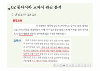 동아시아사 교과서 분석-한중일 3국의 개항-14