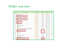 생활지도 및 상담-학업상담-2