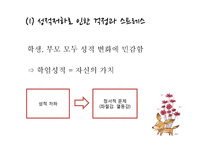 생활지도 및 상담-학업상담-6