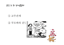 생활지도 및 상담-학업상담-10