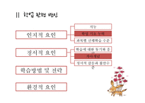 생활지도 및 상담-학업상담-12