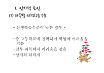생활지도 및 상담-학업상담-15