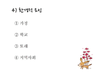 생활지도 및 상담-학업상담-20