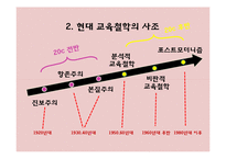 교육의 철학적 기초-17
